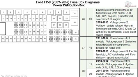 2014 f 150 fuse diagram 